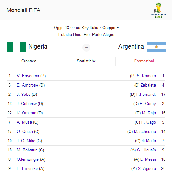 diretta live gol e streaming video argentina-nigeria mondiali brasile 2014 e formazioni ufficiali